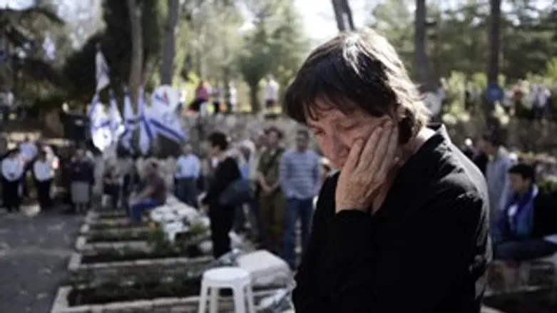 זכרונות כואבים