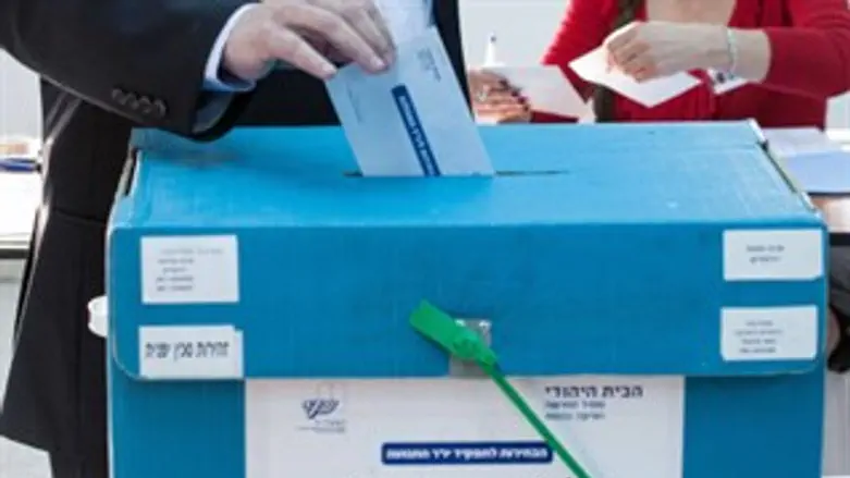 הפריימריס בבית היהודי. ארכיון