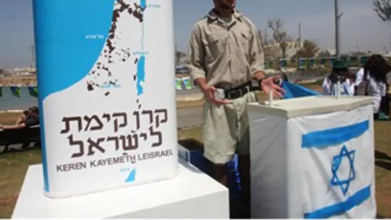 קרן קיימת לישראל קק"ל