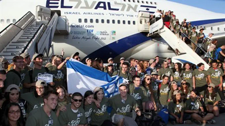 Прибытие новых репатриантов в Израиль