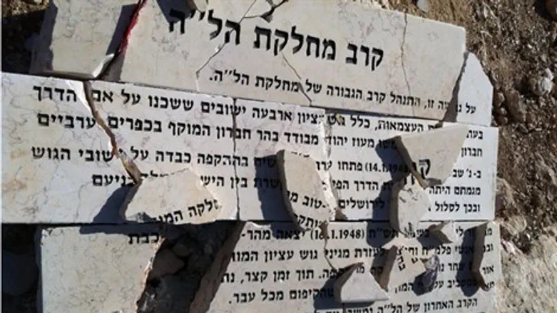 אנדרטה לזכר שיירת הל"ה