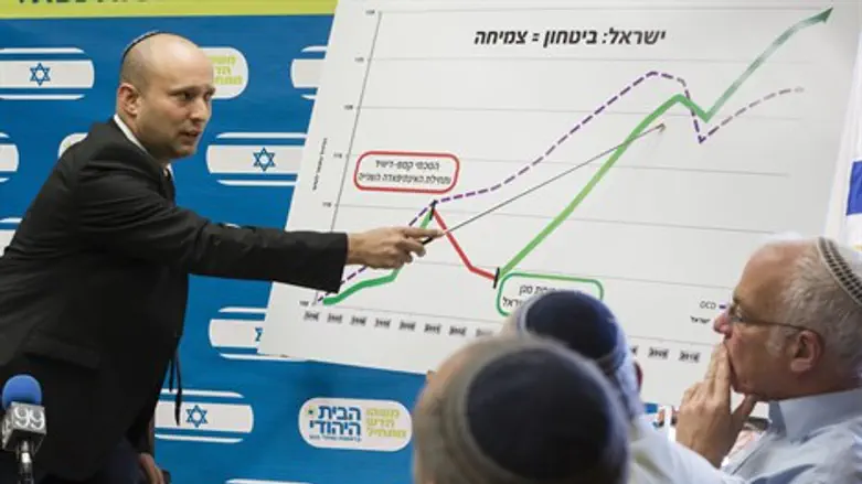 נפתלי בנט
