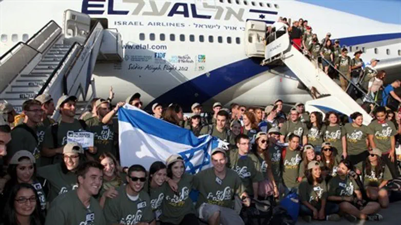 טיסה של נפש בנפש