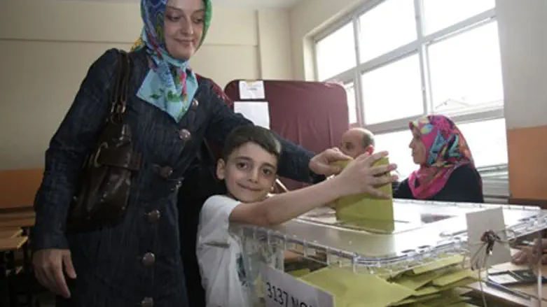 Elections in Turkey