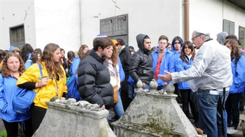 מסע לפולין. ארכיון