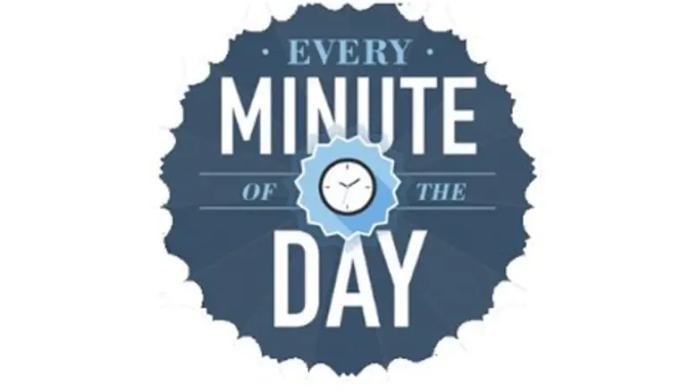 כמויות ענקיות של מידע שעוברות בכל דקה. דומו