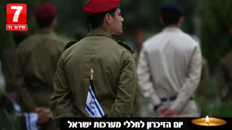 יום הזיכרון