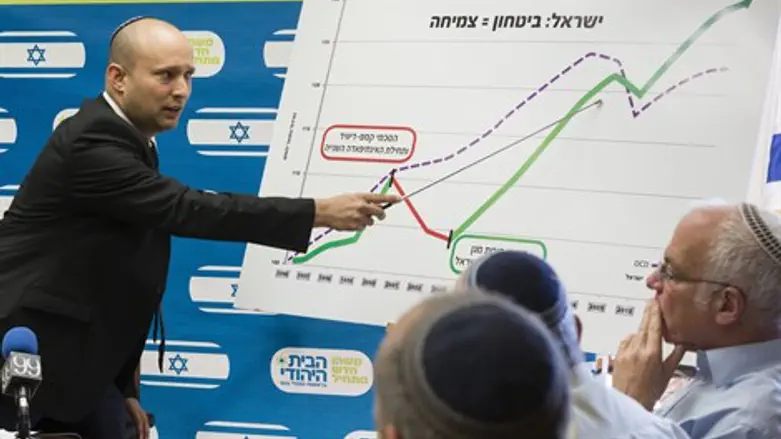 הבית היהודי