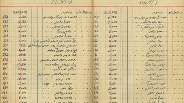 הפנקס שנחשף