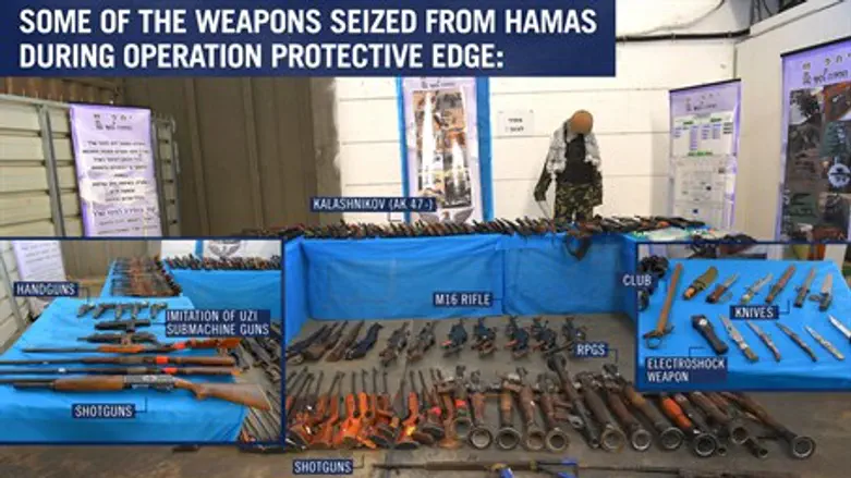 Types of Weapons Seized during Operation Protective Edge