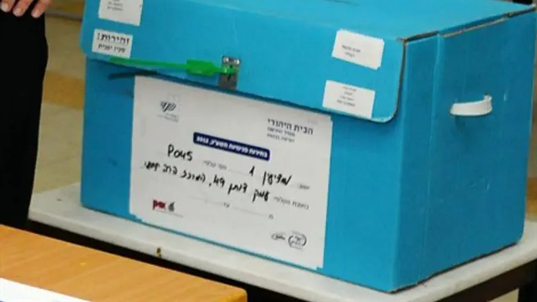 הפריימריז בבית היהודי. ארכיון