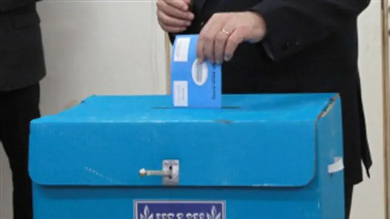 Jewish Home still polling strong (illustrative)