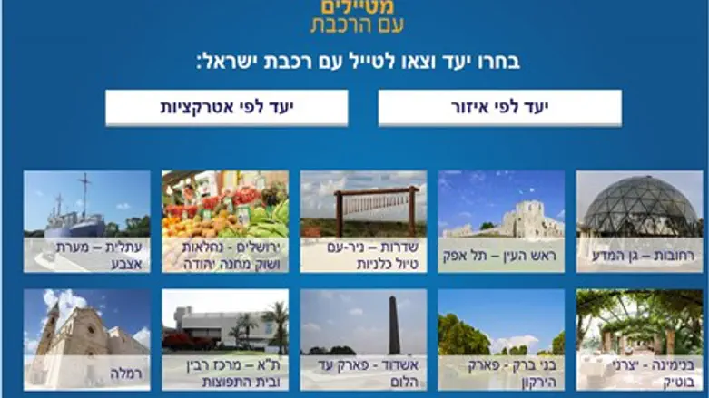 מטיילים עם הרכבת