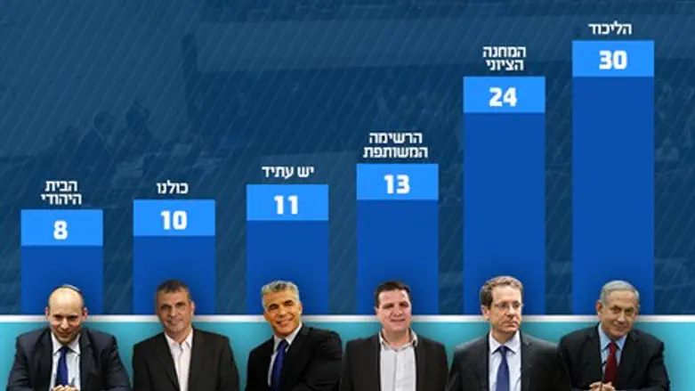 קלפי בחירות