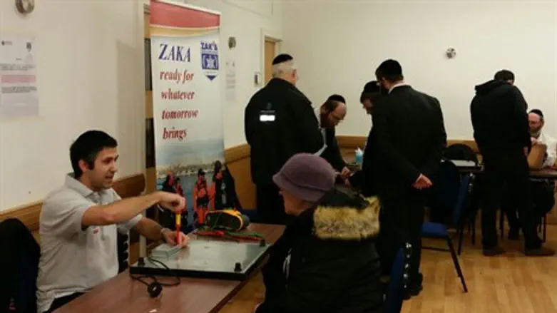 בדיקת פלטות שבת בלונדון