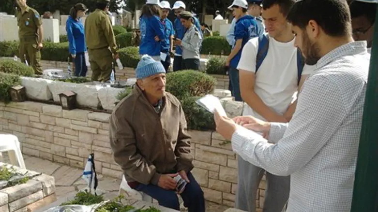 תלמידי אמי"ת המר רחובות