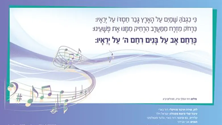 כרחם אב על בנים