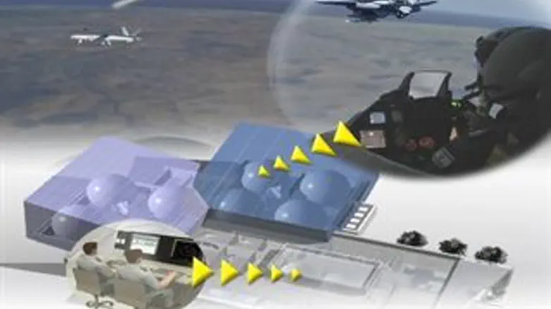 פריצת דרך באימון המבצעי של טייסי הקרב