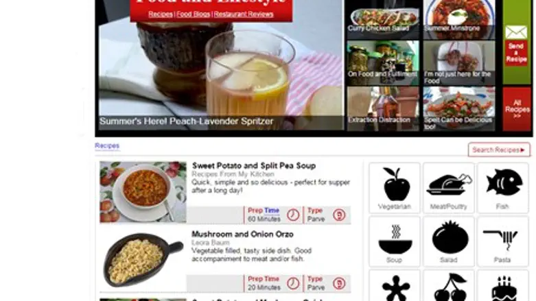 Introducing Arutz Sheva's Food and Lifestyle section