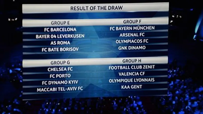 תוצאות הגרלת הבתים, הערב