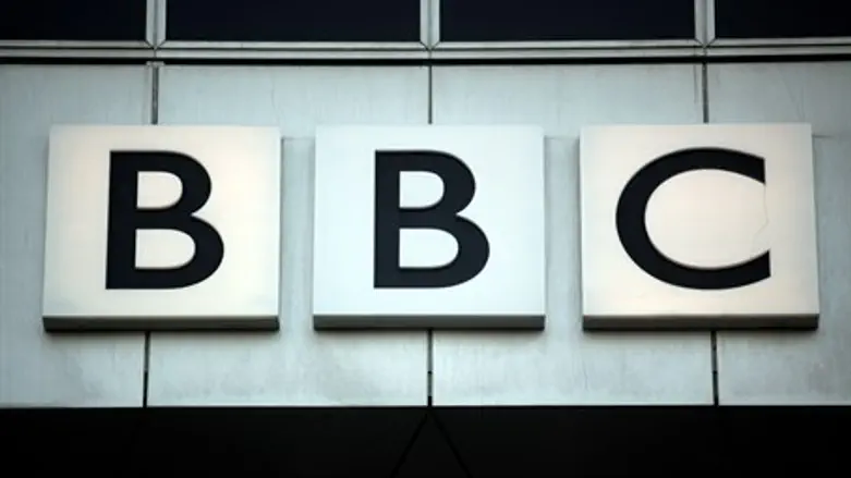 BBC headquarters