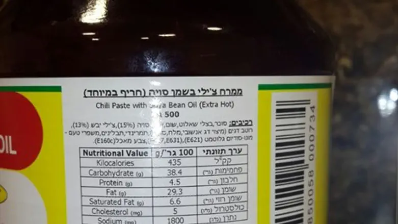 אחד המוצרים שנמצאו באולם השמחות