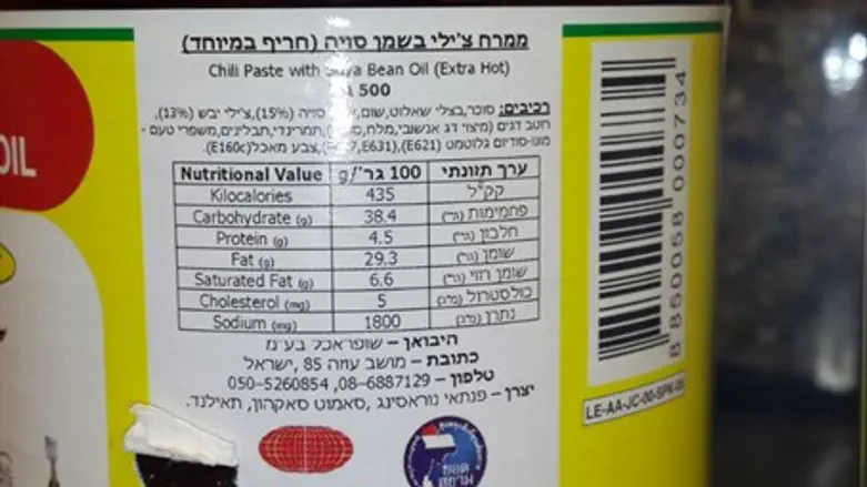 One product found in the hall