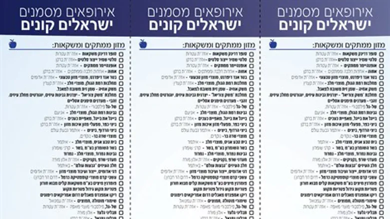 פורמט הכיס של הרשימה