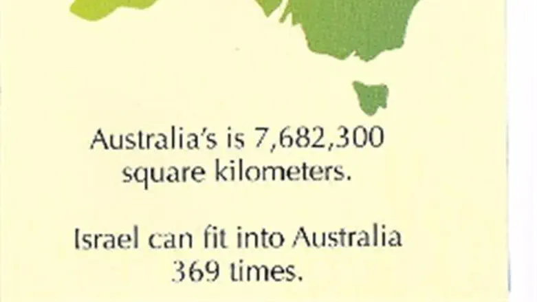 Israel in Australian eyes