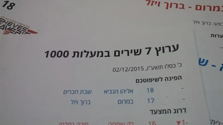 אפילו המדפסת מתרגשת: דפי ההנחייה