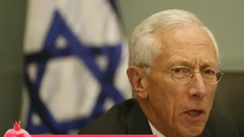 איש השנה. פישר