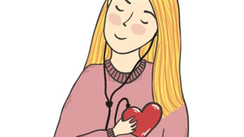 שיטה שמלמדת להקשיב לקולות הפנימיים