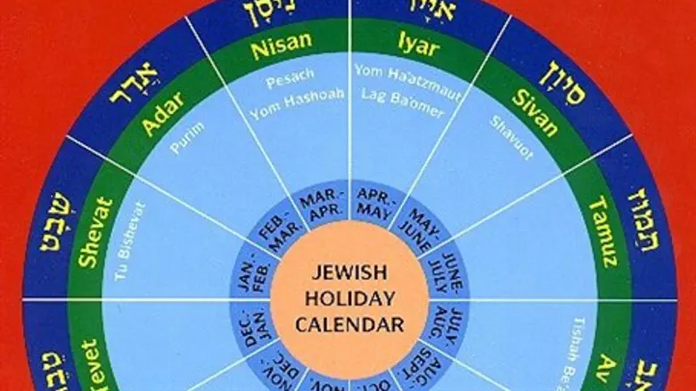 JewishHolidayCalendar.jpg