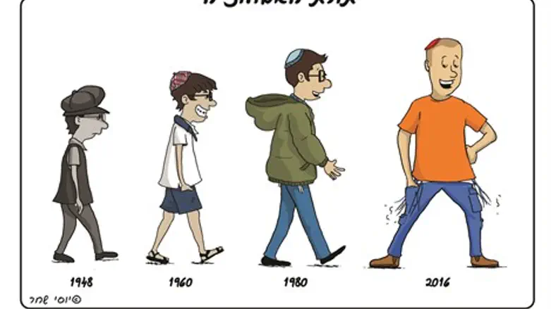 תורת האבולוציה