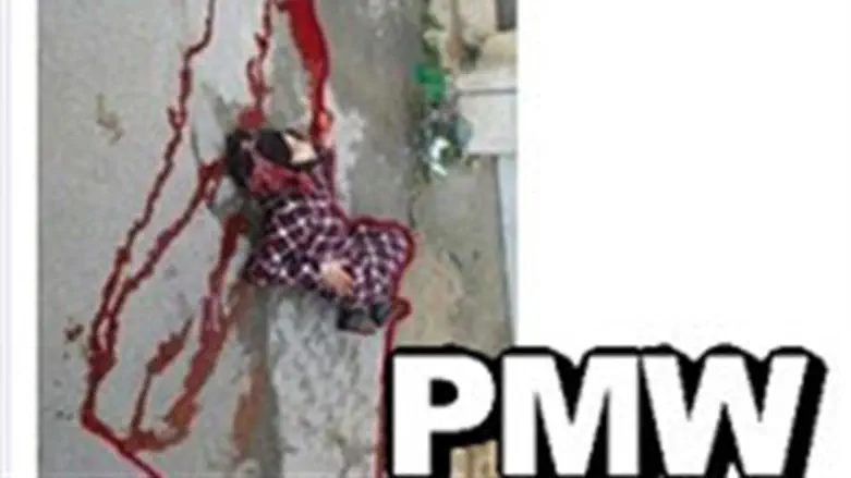 Palestinian incitement