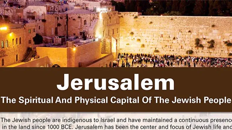 מיצג ירושלים שנפסל