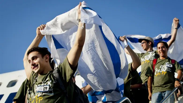 Can the world survive all Jews living in Israel?