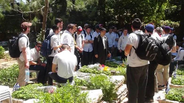 Lev HaTorah students at Har Herzl
