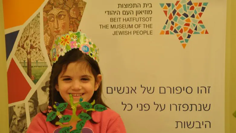 Diaspora Museum