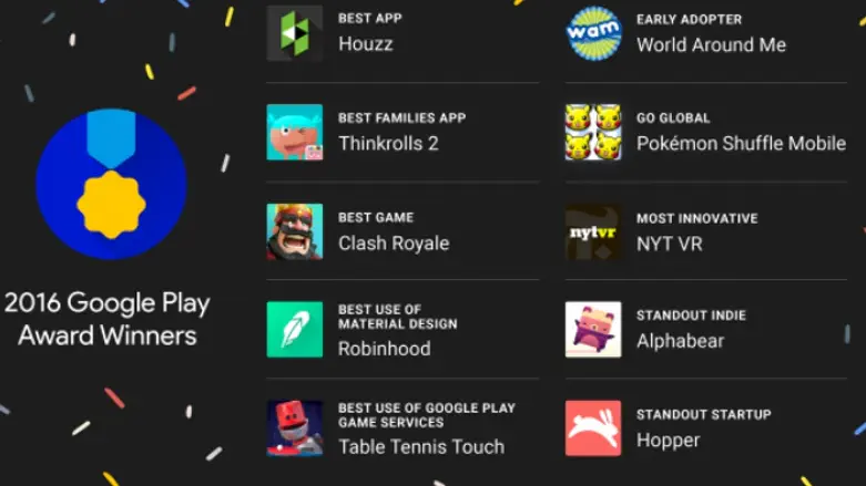 היישומים הטובים ביותר לאנדרואיד ל-2016. הבחירה של גוגל