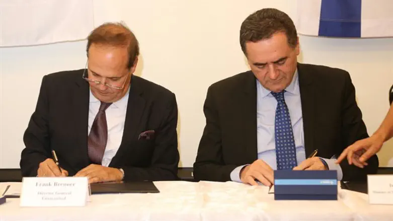 ההצטרפות ל"יורוקונטרול"