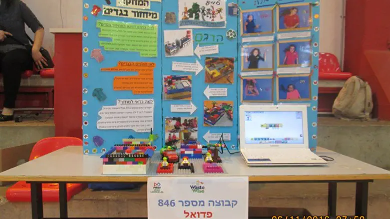 מחזור בגדים