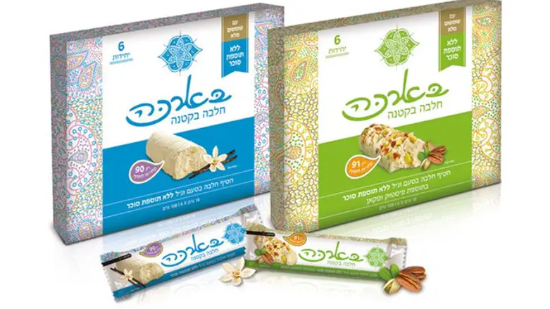 חשש לזיהום. חלבת בארכה