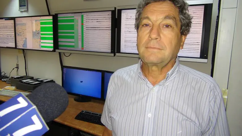 Д-р Рами Хофштетер