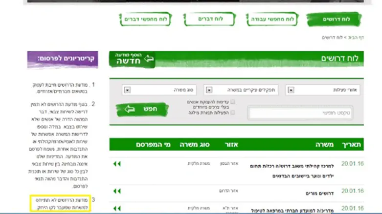 האתר המחרים