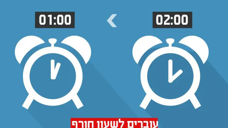 שעון חורף. לא לשכוח