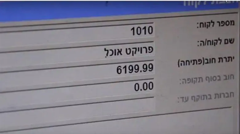 פרויקט האוכל של סוסיא