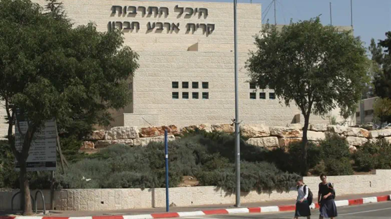 Kiryat Arba cultural center