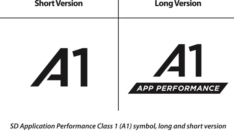 סמלי תקן ה-microSD החדשים