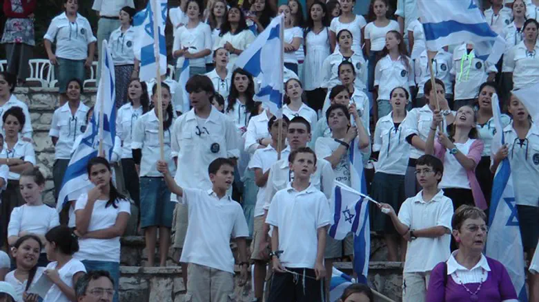 בני עקיבא